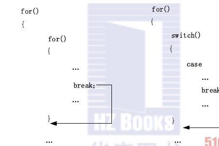 continue的六种形式