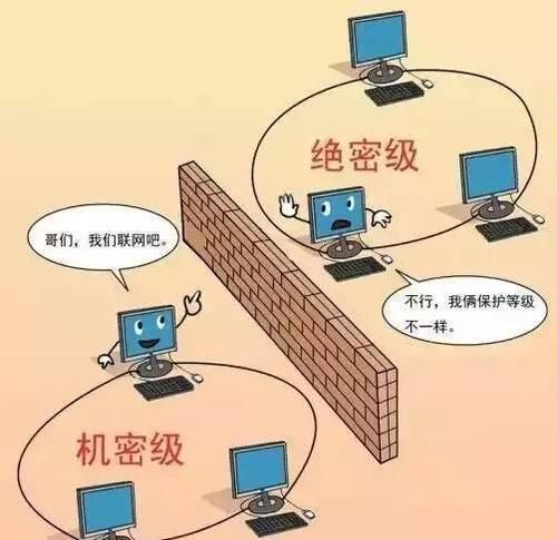 核心密码普通密码和商用密码属于国家秘密