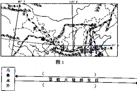 冀中平原指的是我国哪些地区