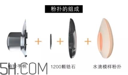 perfect skin雪花磁石气垫怎么用? perfect skin雪花磁石气垫怎么用?