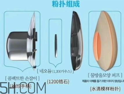 perfect skin雪花磁石气垫怎么用? perfect skin雪花磁石气垫怎么用?