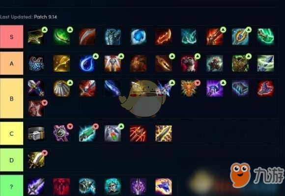 《LOL》云顶之弈直升机卡特出装搭配