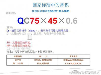 ​欧标建材｜圣戈班-带来轻钢龙骨全新标准！