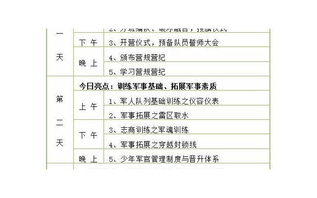 冬天,遇见这菜别错过,简单炒一炒,营养互补,不懂吃可惜了 冬天,遇见这菜别错过,简单炒一炒,营养互补,不懂吃可惜了