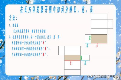 ​五年级下册数学知识点：在长方体的展开图中分辨长、宽、高