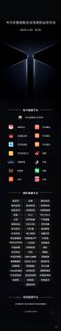 ​在？华为新品发布会直播平台汇总给你 就在明晚7点