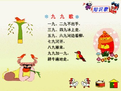 ​“一九二九不出手 三九四九冰上走”这个谚语的由来你知道吗