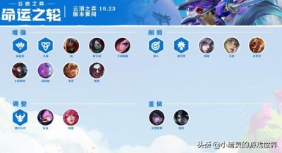 ​云顶之弈10.23：劫和凯隐加强，这两套夜影阵容你不学一下？