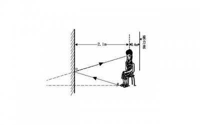 ​结婚礼物网推荐？简单大方的结婚礼物