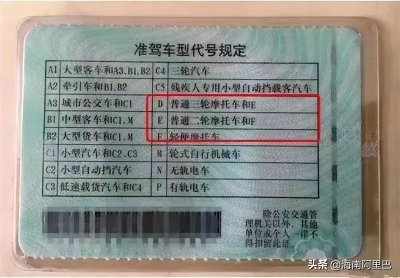 ​考一次摩托证，要花多少钱？驾校到底有多坑？