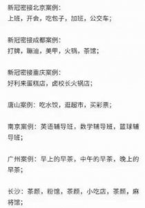 ​一张新冠病例密接把全国南北方人吃饭睡觉打豆豆生活习性展现无余