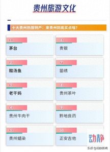 ​热搜贵州丨来贵州买点啥？人们最热衷这10种特产
