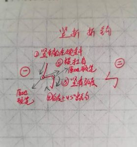 ​每日晨练-笔画篇钩系列之竖折折钩