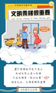 ​【创建全国文明城市 建设幸福美好新高台】创建文明城市，做好这些很重要