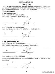 ​初中八大几何模型（八）-将军饮马