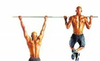 ​背部肌肉锻炼的方法有哪些(背部肌肉锻炼方法大全)