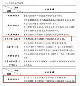 ​山东学业水平考试报名缴费最全流程！含考试安排与出分时间