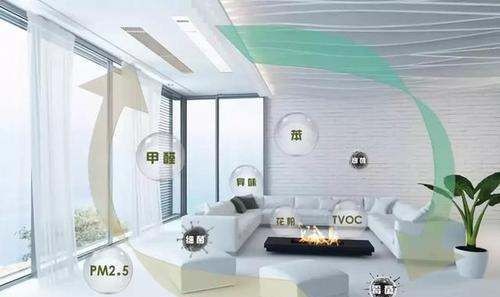 甲醛多少超标多少正常,甲醛多少算超标多少算正常图2