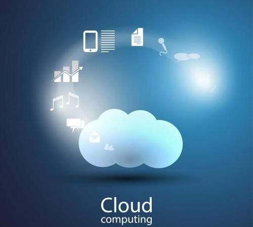 什么是云计算“云”指的是什么