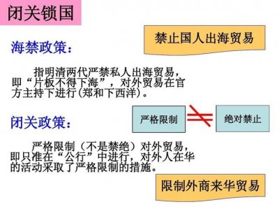 ​闭关锁国是什么意思（闭关锁国的简述）