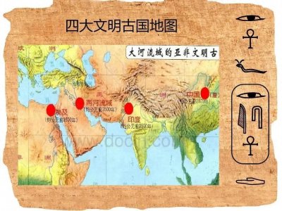 ​四大文明古国，中国能延绵不绝，他们功不可没