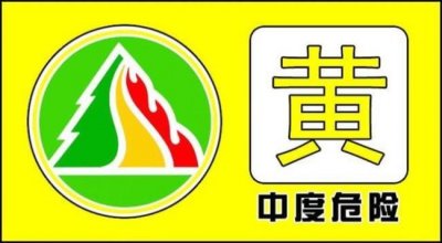 ​3级黄色预警什么意思