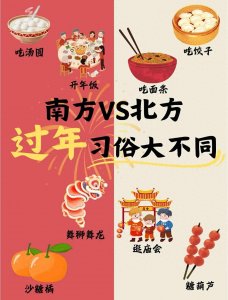 ​家长必看！孩子需要知道的南北过年习俗差异