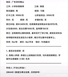 ​深圳一小学体育教师年薪28万，同是教师，为何工资差距这么大？