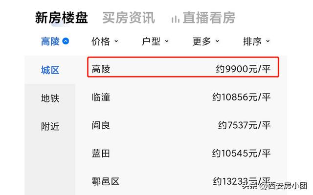 西安七号线地铁线路图最新(最新规划图曝光)(10)