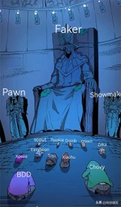 ​英雄联盟冠军中单历史地位