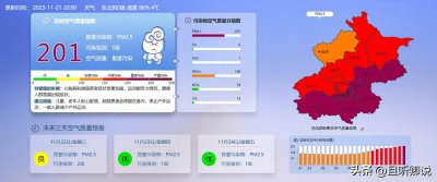 ​保护环境，关爱健康！北京空气质量已达到重度污染
