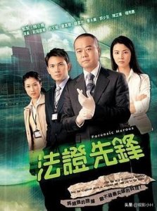 ​香港TVB五大经典刑侦破案剧，看过的都是资深港剧迷