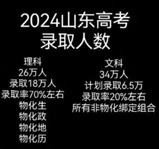 ​什么是滑档？为什么文科生更容易遭遇滑档之痛？