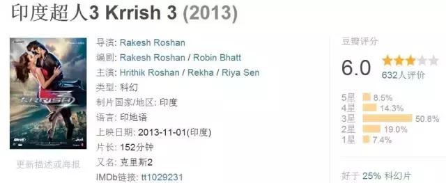 值得看的印度十部经典电影（这6部印度电影看了让人直呼666）(34)