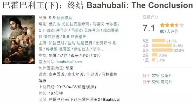 值得看的印度十部经典电影（这6部印度电影看了让人直呼666）(41)