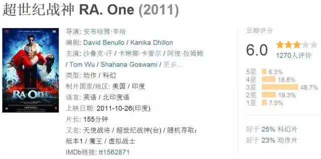 值得看的印度十部经典电影（这6部印度电影看了让人直呼666）(30)