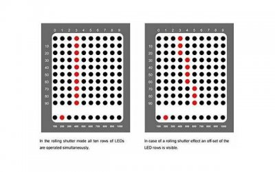 ​怎么控制射击精时间 男生为什么越做越快