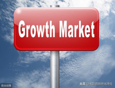 ​国际经济与贸易专业就业方向大揭秘！3年后薪酬居然这么高？