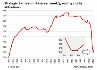 ​“通胀之母”又要狂飙了！