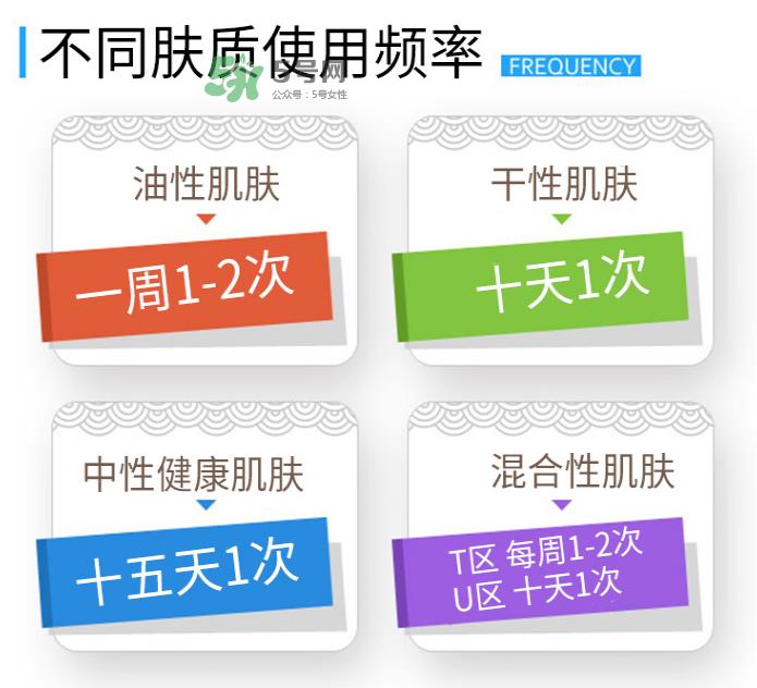 cure去角质怎么用 cure去角质凝胶使用方法