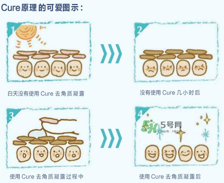 cure去角质怎么用 cure去角质凝胶使用方法