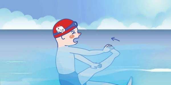 在水中解脱抽筋的方法是,游泳时肌肉抽筋采取的自救方法是什么图3