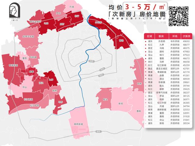 上海各区房价走势图（房价地图上海134个板块次新房价格公布）(9)