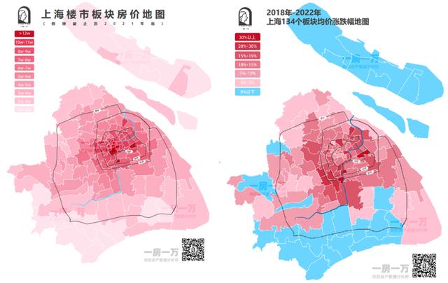 上海各区房价走势图（房价地图上海134个板块次新房价格公布）(1)
