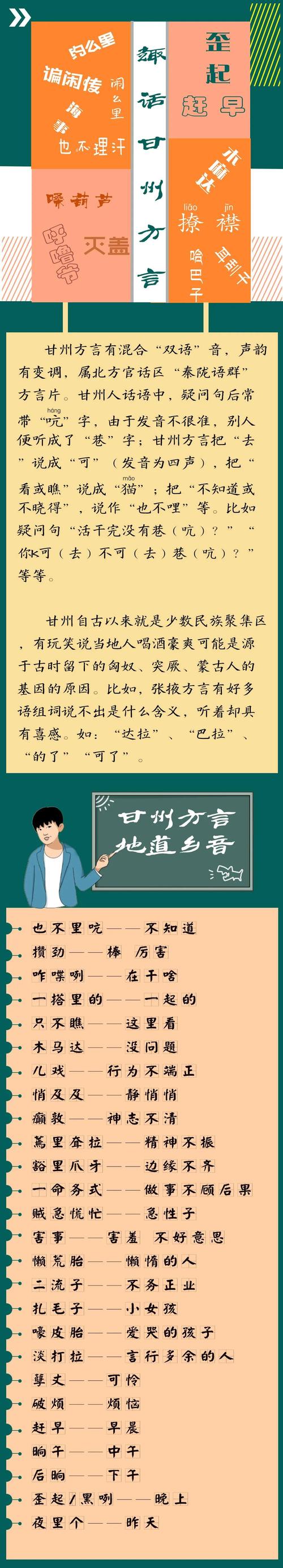 地方方言土话挑战（方言缘何成网红）