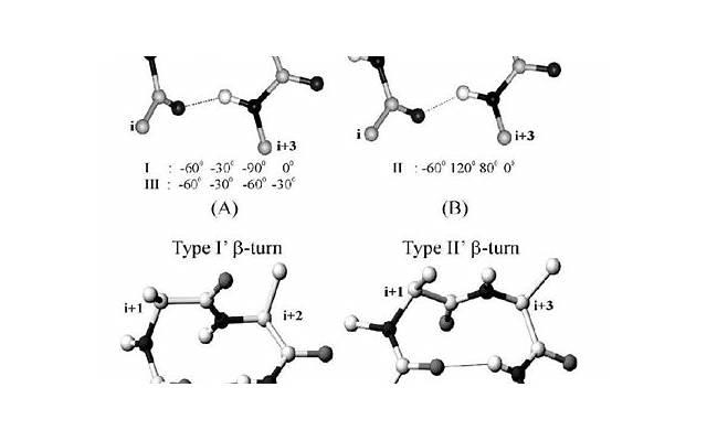 失去她的爱,如何才能重新得到? 失去她的爱,如何才能重新得到?