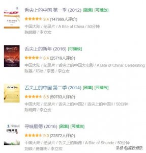 ​豆瓣10大高分美食纪录片，每一部都是要准备纸巾擦口水的水准