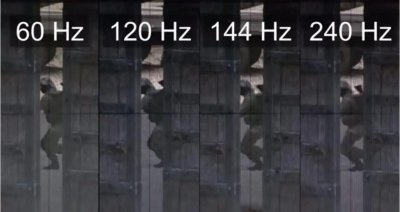 ​看懂此文你就懂了240Hz到底是什么啦