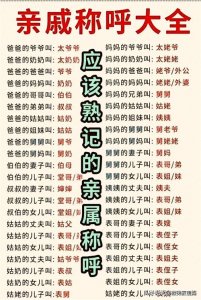 ​亲戚称呼大全，终于有人整理出来了，家长再忙也要收藏告诉孩子