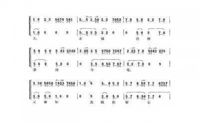 ​撩妹套路一问一答的开场白，这样开头来撩她